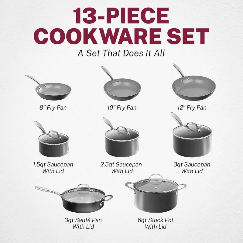 13-Piece Anodized Cookware Set: Nonstick, Non-toxic, Triple-coated Ceramic Cooking Surface