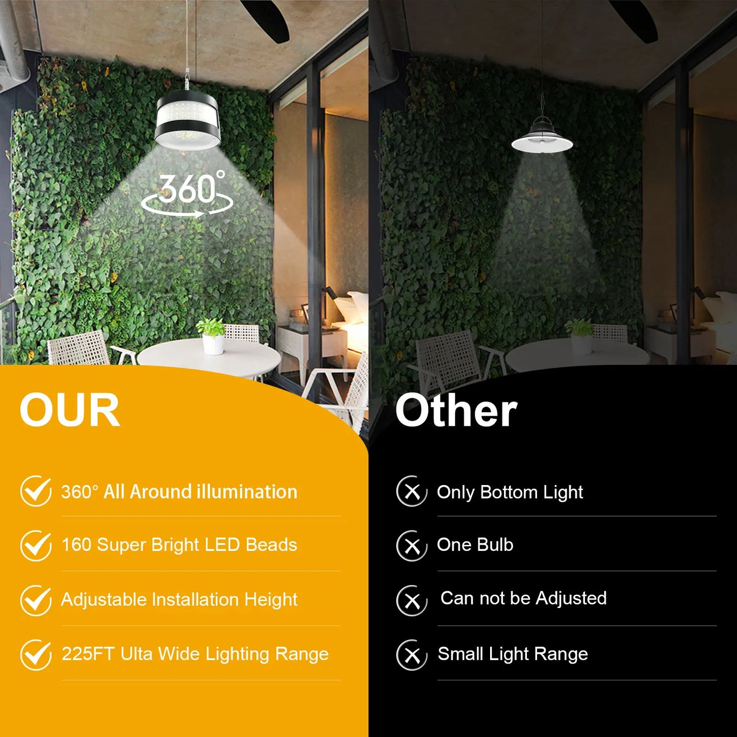 160 LED Solar Pendant Outdoor Security Light: Waterproof