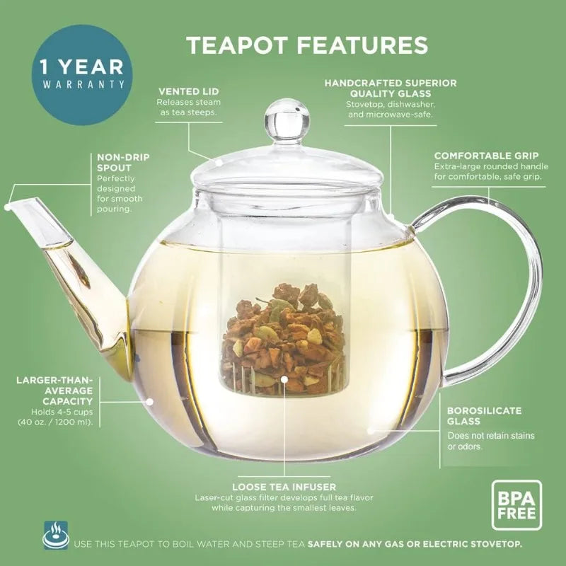 Complete Tea Set: Glass Teapot (40 OZ), Loose Tea Infuser, 4 Insulated Glass Teacups, Tea Warmer, and 12 Flowering Teas